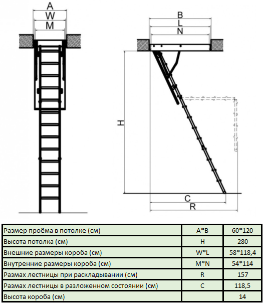 Лестница чердачная FAKRO LMS - Фото №1